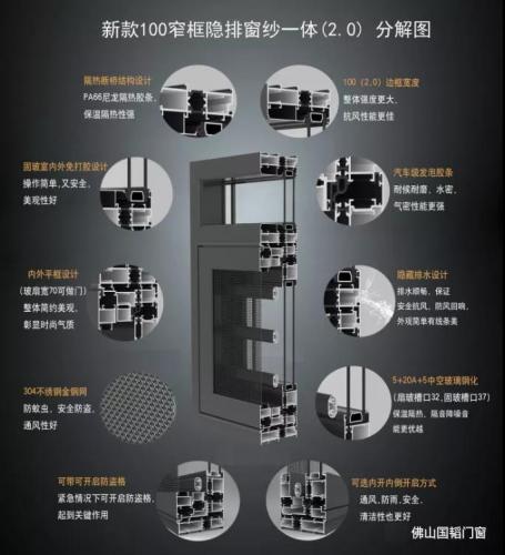 斷橋窗和非斷橋窗有什么區(qū)別？