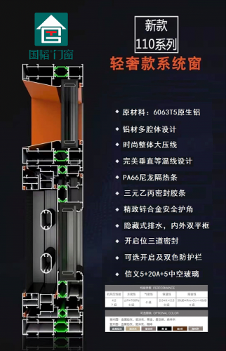 新款系統斷橋平開窗已經上市